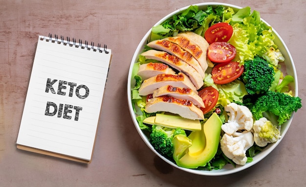 Dieta ketogeniczna ile się chudnie i od czego to zależy?