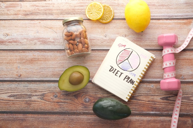 Dlaczego dieta keto jest zła dla organizmu?