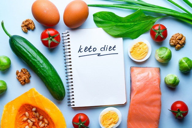 Ile ketonów w ketozie to optymalny poziom?