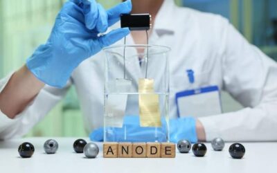 Czym różni się kwas askorbinowy od L askorbinowego?