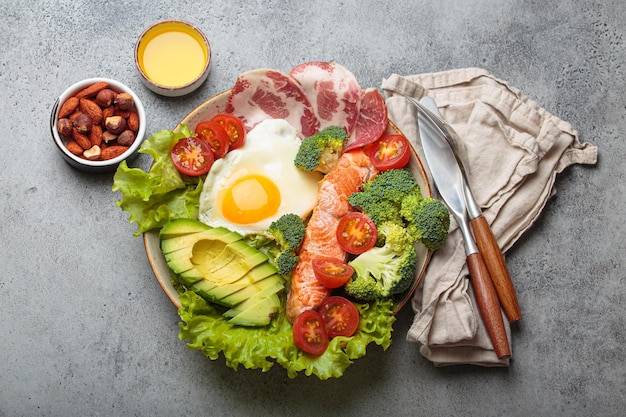 Czym jest dieta ketogeniczna i na czym polega jej popularność?