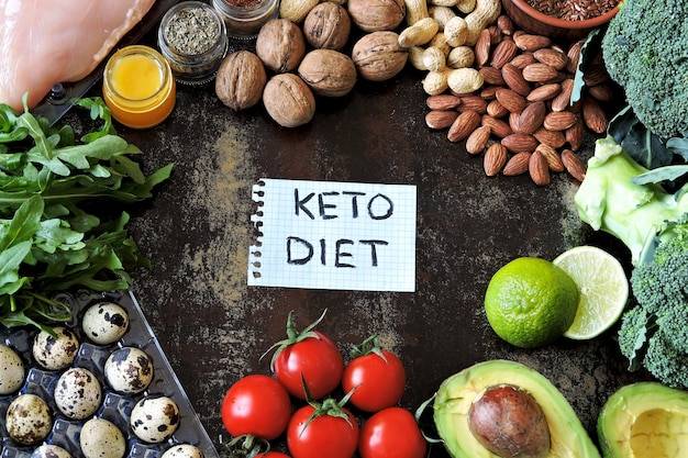 Co suplementować na keto, aby zadbać o zdrowie?