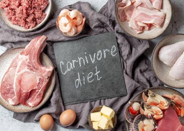 Dlaczego dieta keto jest zła dla zdrowia?